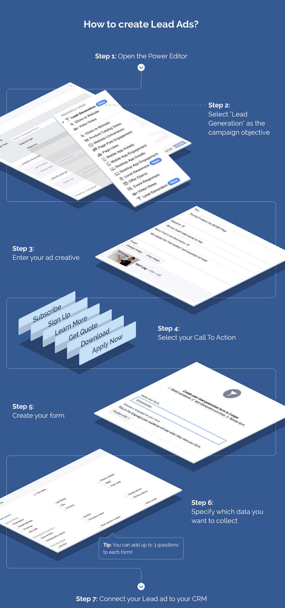 connectio infographic