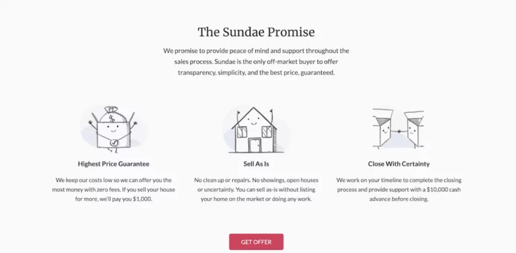 Sundae Promise homepage
