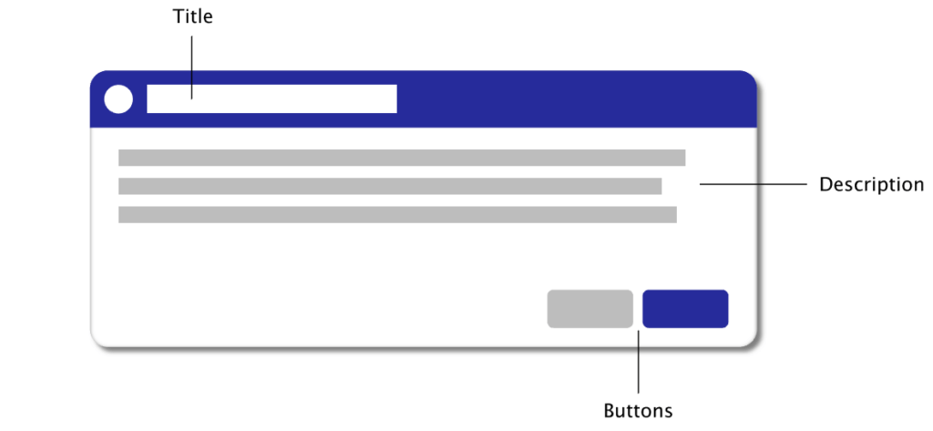 UX Design - modal dialogue