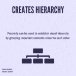 Design or Die - The importance of proximity - 5